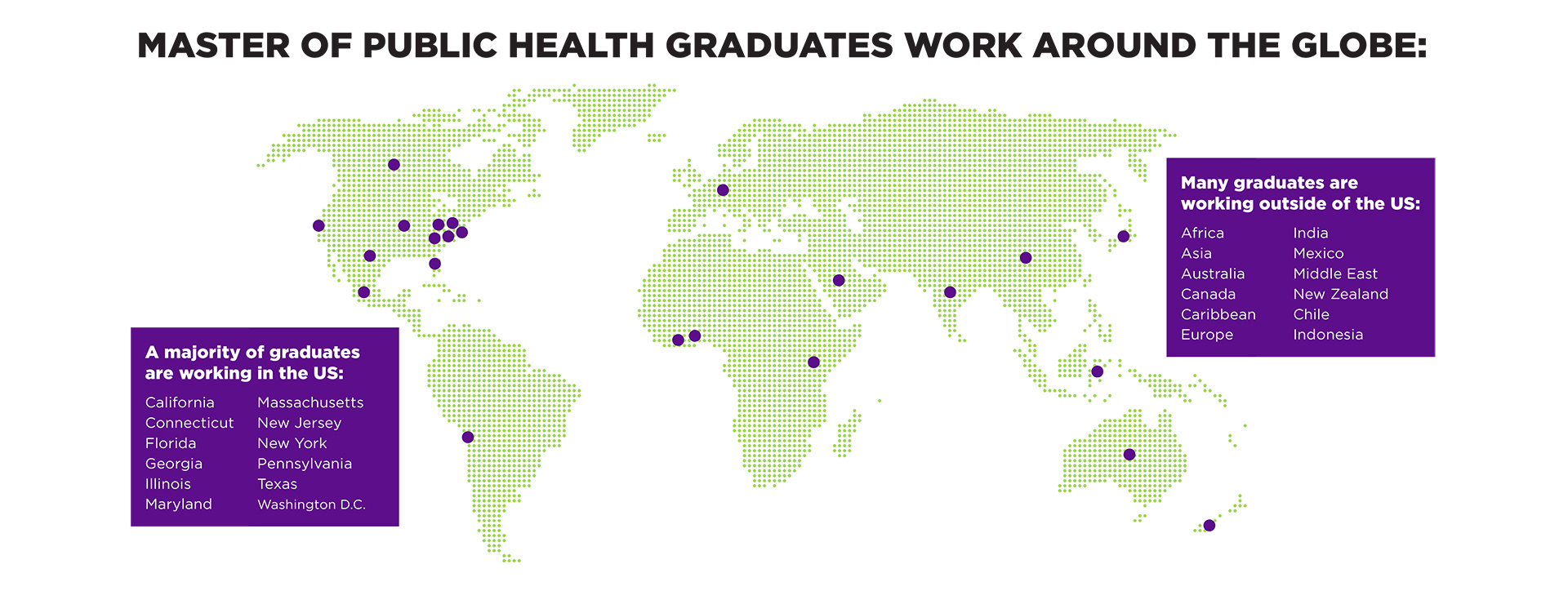 Jobs public health graduates india