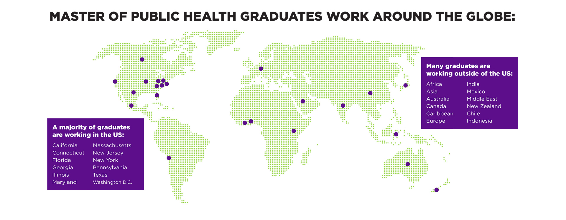 MASTER OF PUBLIC HEALTH GRADUATES WORK AROUND THE GLOBE