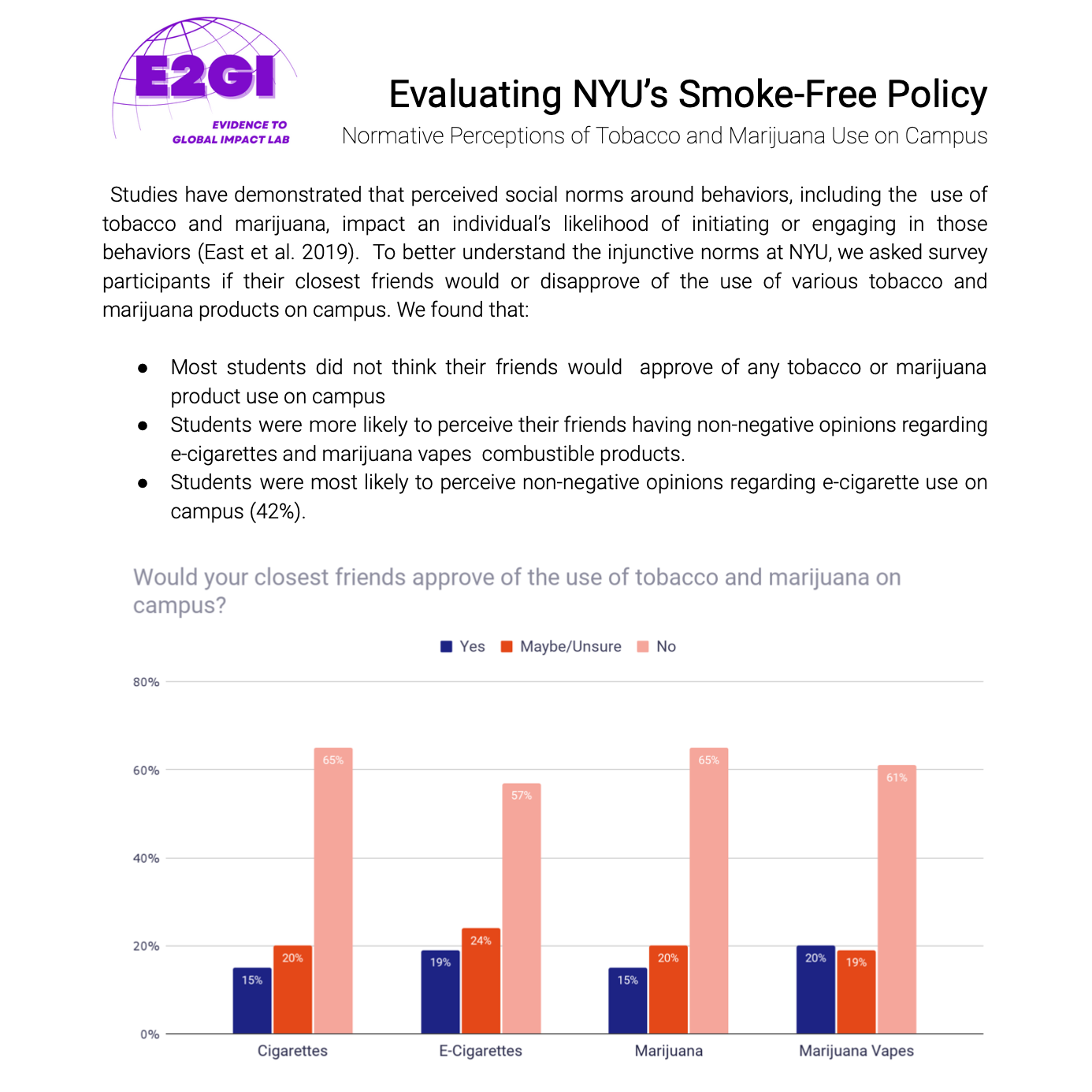 smoke free report2