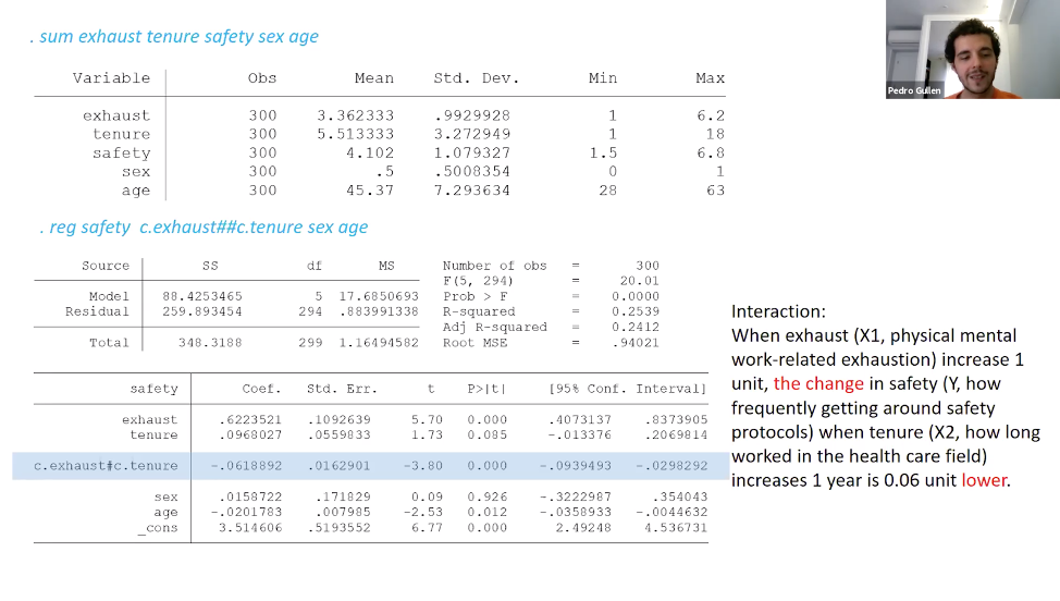 A Regressions class through zoom with our main professor Dr. Pedro Gullon 