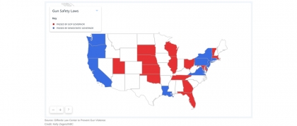 Interactive Gun Laws Map